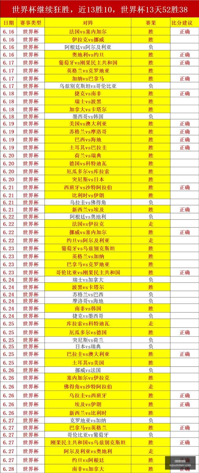 奇才能否在,客场挑战快,船时突破疲,百家乐试玩平台,线上百家乐,真人百家乐,百家乐游戏,百家乐技巧,试玩百家乐,百家乐攻略,百家乐体验,百家乐娱乐场,百家乐网站