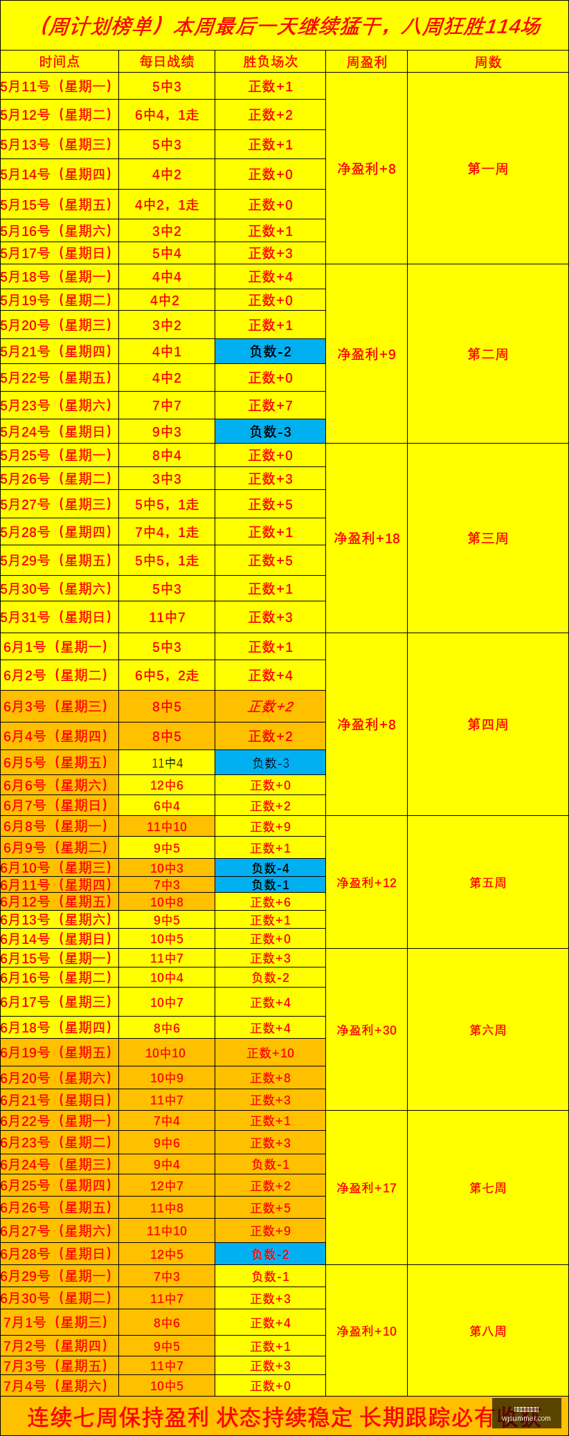足球红盘秘,赛事稳中求,胜指南,百家乐试玩平台,线上百家乐,真人百家乐,百家乐游戏,百家乐技巧,试玩百家乐,百家乐攻略,百家乐体验,百家乐娱乐场,百家乐网站