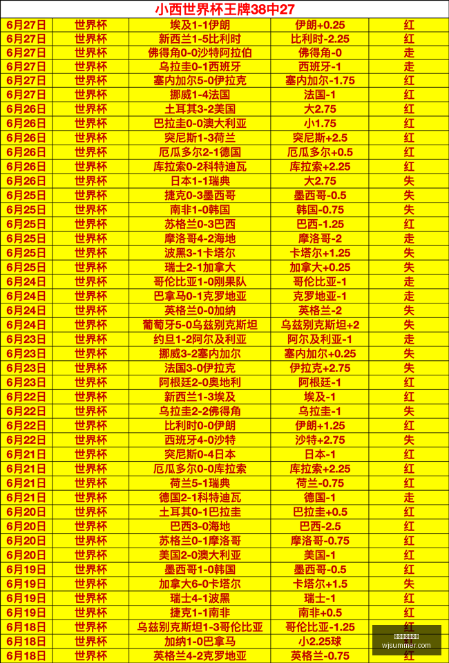 阿森纳信心,满满,万镑报价瞄,百家乐试玩平台,线上百家乐,真人百家乐,百家乐游戏,百家乐技巧,试玩百家乐,百家乐攻略,百家乐体验,百家乐娱乐场,百家乐网站