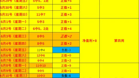 2026足球红盘秘籍：001赛事稳中求胜指南