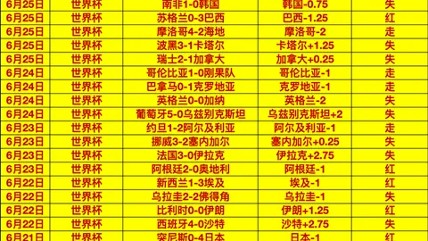 阿森纳信心满满，7500万镑报价瞄准吉马良斯转会成功